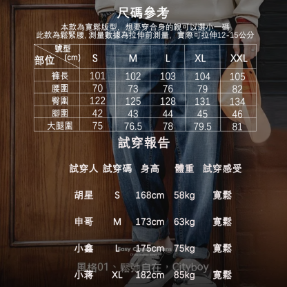 美式休閒磨白丹寧牛仔褲水洗貓鬚寬鬆直筒長褲子男秋-Retro's Wear