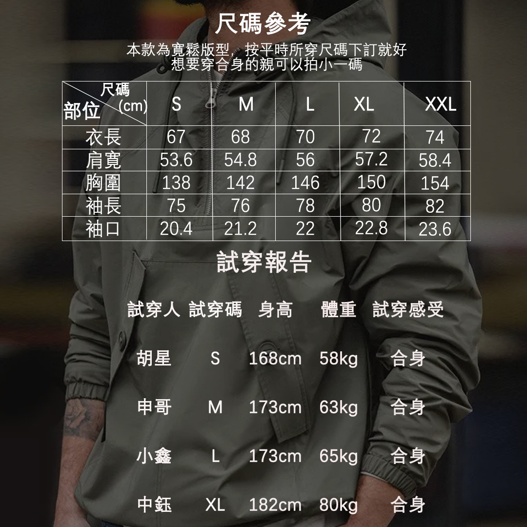 馬登工裝甲板服風衣惡劣天氣衛衣連帽防護外套山地師罩衫男夾克-Retro's Wear