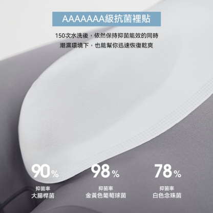 極度凉感舒適透氣平角內褲吸汗7A抗菌凉感無痕四角短褲男