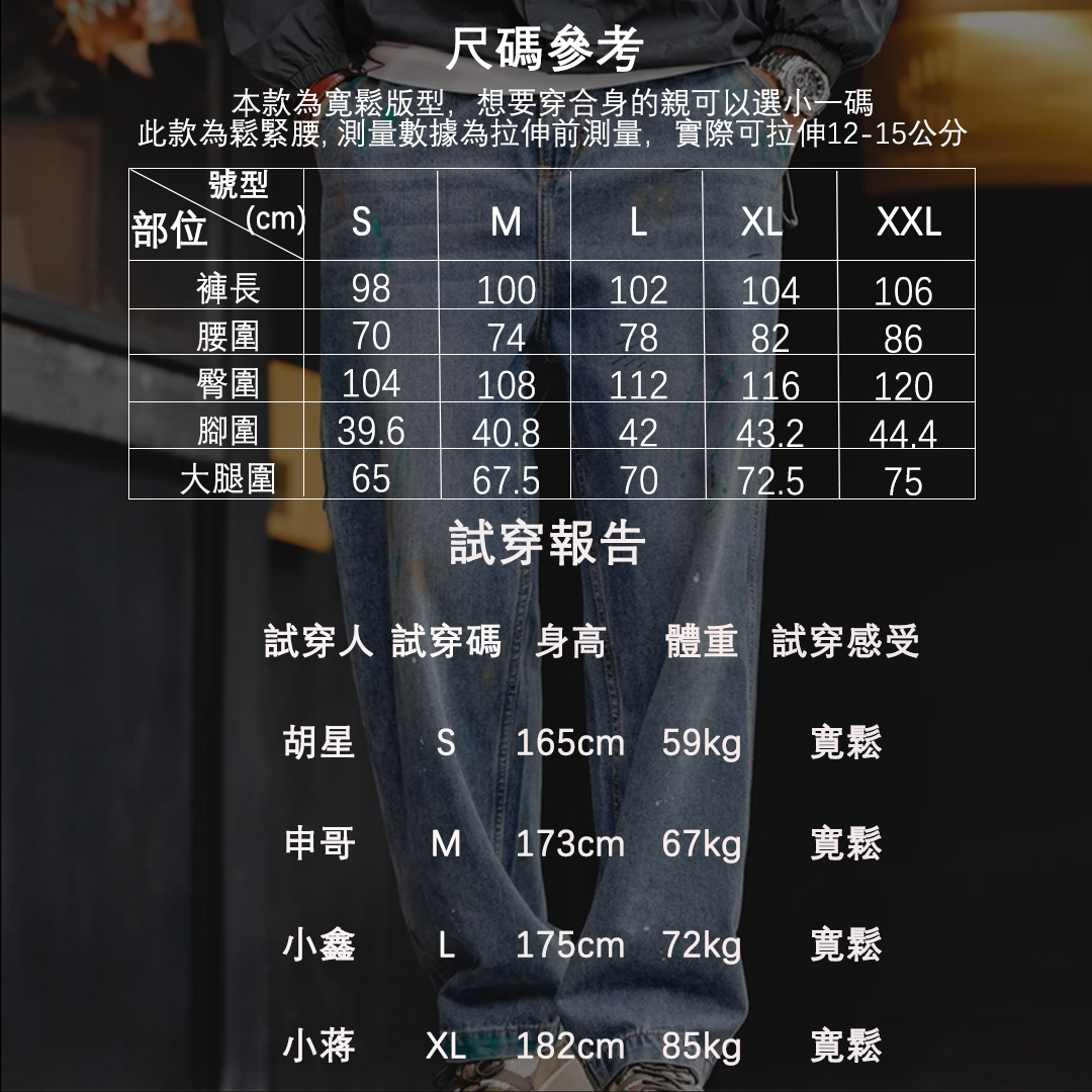 美式復古潑墨塗鴉牛仔褲竹節紋水洗直筒長褲伐木褲-Retro's Wear