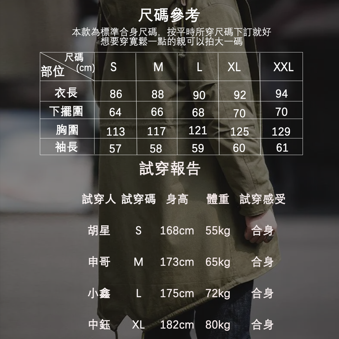 馬登工裝冬季美式M51魚尾風衣派克服男士棉衣中長款連帽男-Retro's Wear