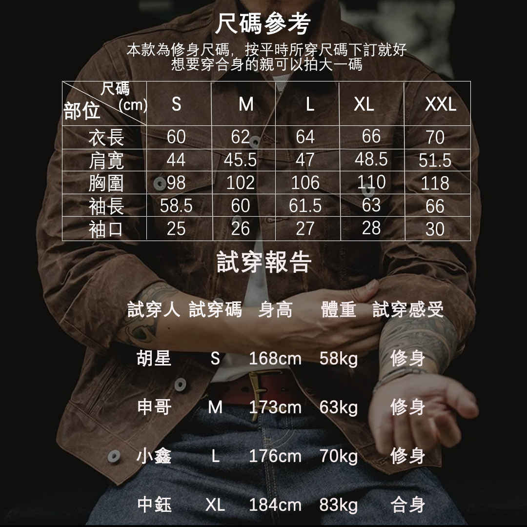 馬登工裝美式著黃石男主帆布油蠟夾克阿美咔嘰油臘外套男裝涂-Retro's Wear