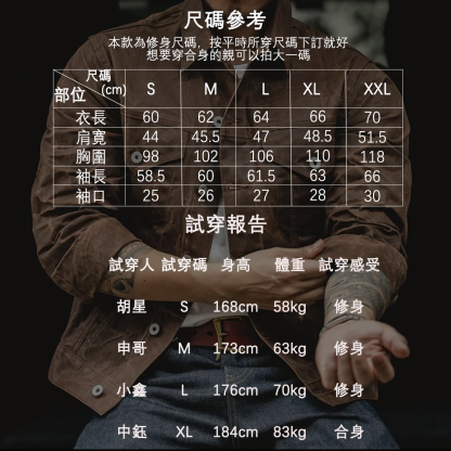 馬登工裝美式著黃石男主帆布油蠟夾克阿美咔嘰油臘外套男裝涂-Retro's Wear