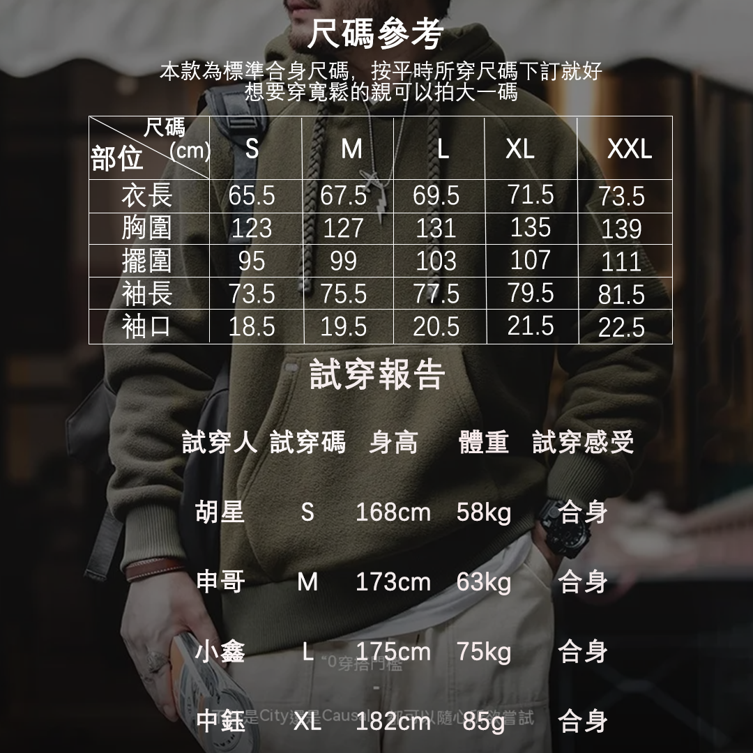 美式休閒重磅搖粒絨衛衣連帽百搭加厚抓絨套頭衫男秋冬-Retro's Wear