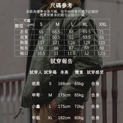 馬登工裝美式B15轟炸機軍事風夾克保暖翻毛領外套棉服男-Retro's Wear