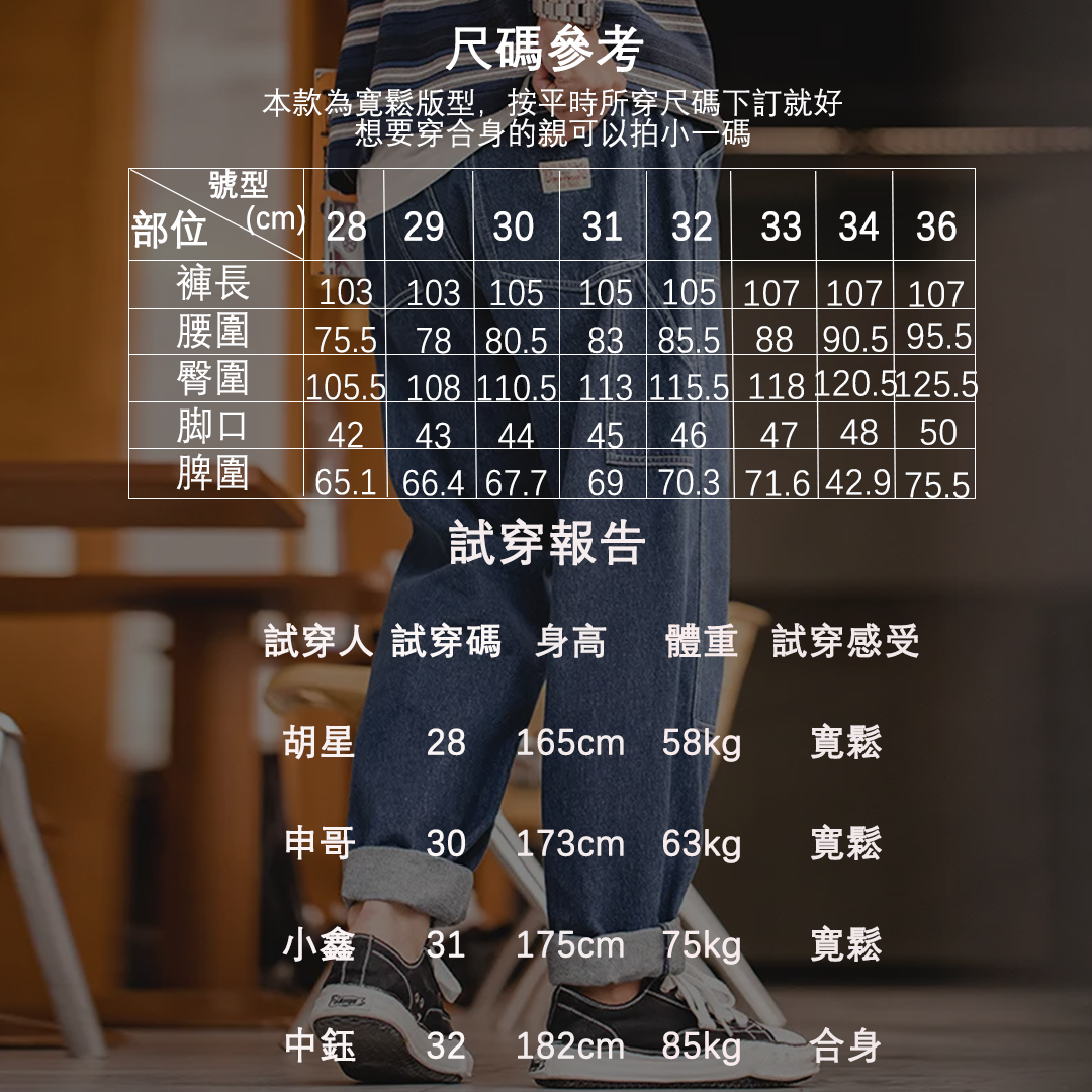 美式復古水洗丹寧伐木工褲寬鬆直筒雙膝錐形牛仔褲男秋-Retro's Wear