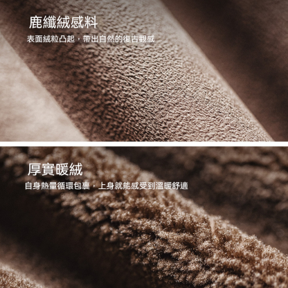 美式復古B7麂皮絨派克大衣中長款仿羊羔毛加厚外套男款冬