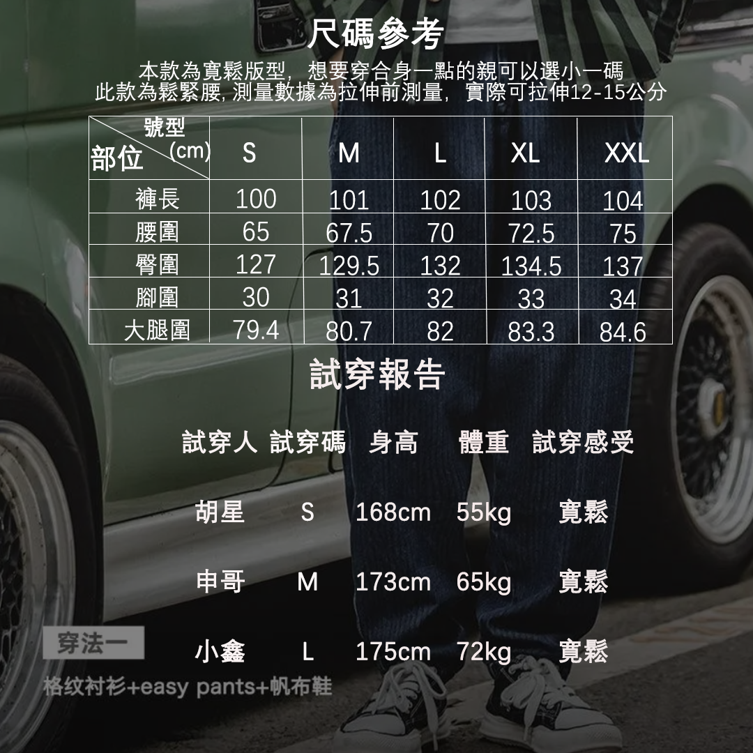 馬登工裝easypants丹寧水洗牛仔褲寬鬆錐形束脚長褲男秋-Retro's Wear