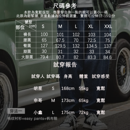 馬登工裝easypants丹寧水洗牛仔褲寬鬆錐形束脚長褲男秋-Retro's Wear