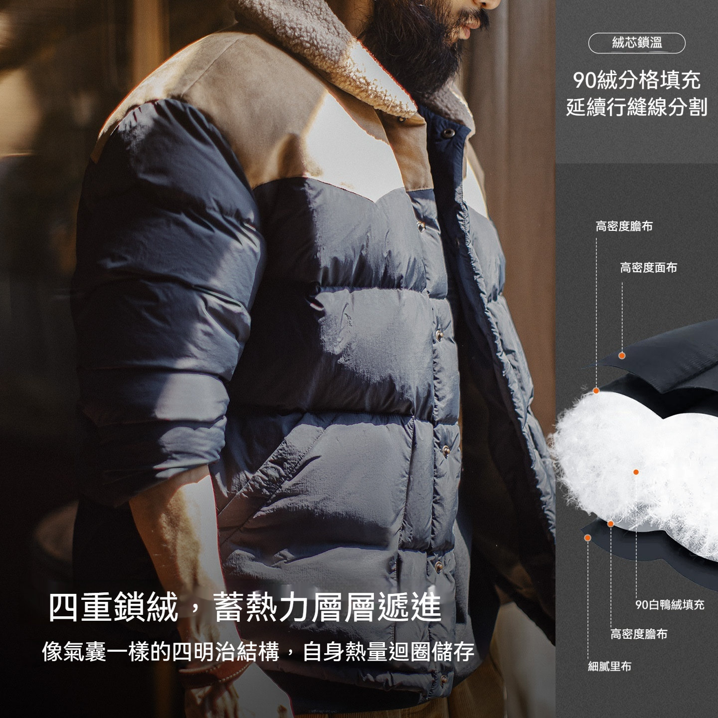 美式復古撞色絨領90白鴨絨羽絨服翻領保暖夾克外套男秋冬