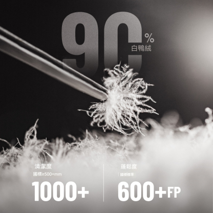 美式復古撞色絨領90白鴨絨羽絨服翻領保暖夾克外套男秋冬