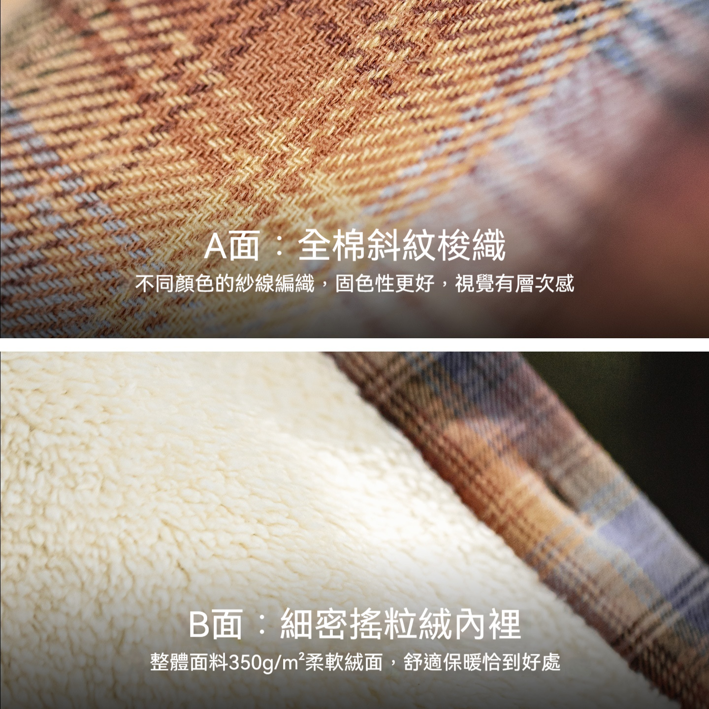 美式復古格子加絨襯衫外套搖粒絨保暖疊穿格紋襯衣男秋冬