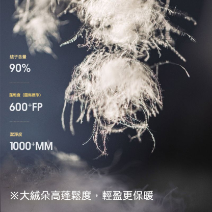 90白鴨絨撞色麂皮拼接翻領加厚保暖工裝羽絨服夾克外套女冬季