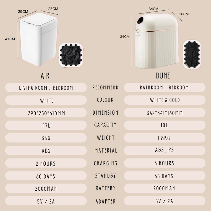 COSA lifestyle Smart Self-sealing dustbin | trash can | automatic sealing sensor waste bin