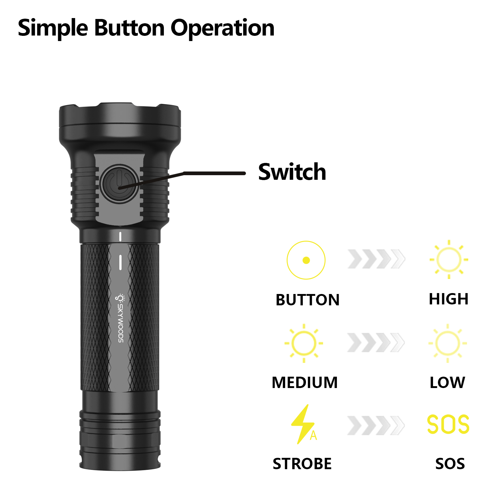 Skywoods - Outdoor Flashlight (3000lu) (OL3000)