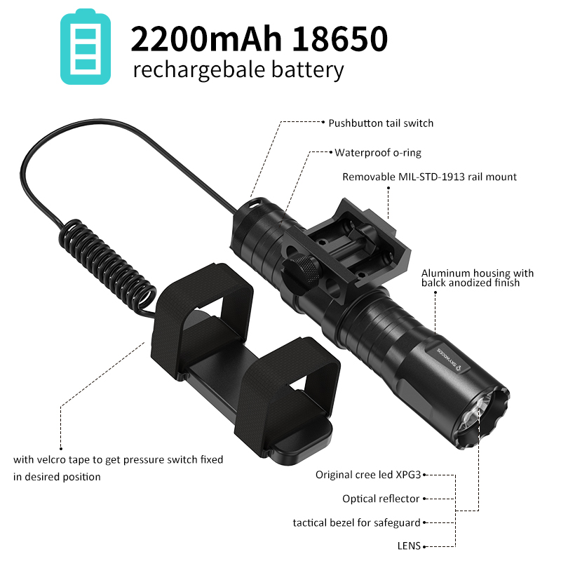 Skywoods - Tactical Rifle Light (1010lu) (RL1010)