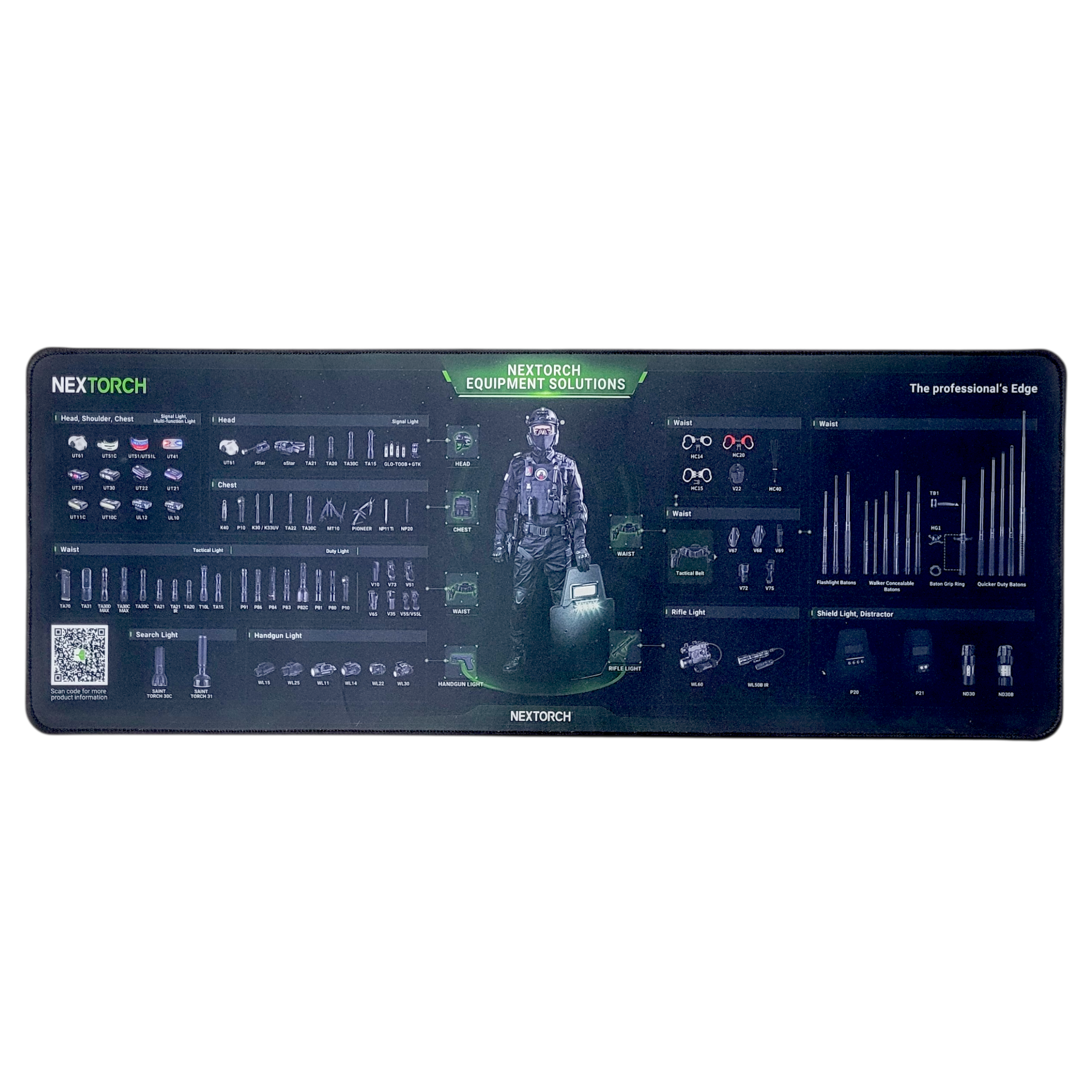 Nextorch - Mouse Pad