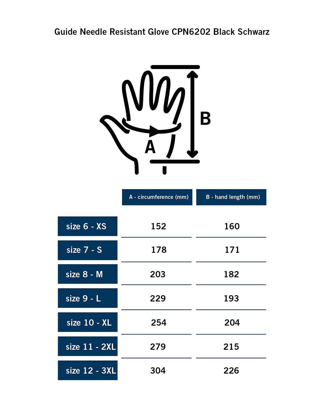 MoG - Needle Resistant Frisk Gloves Guide (CPN6202)