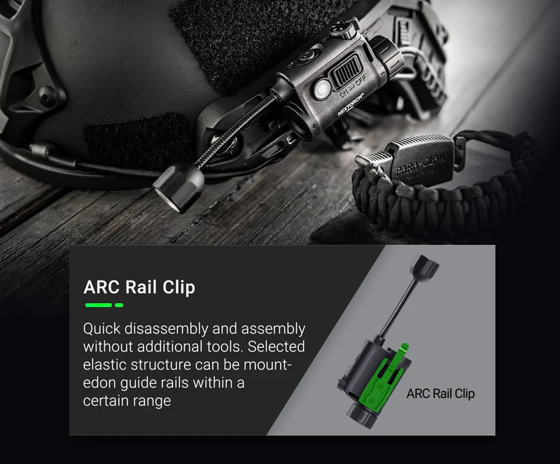 Nextorch - rStar Multi-light Source Tactical Helmet Light