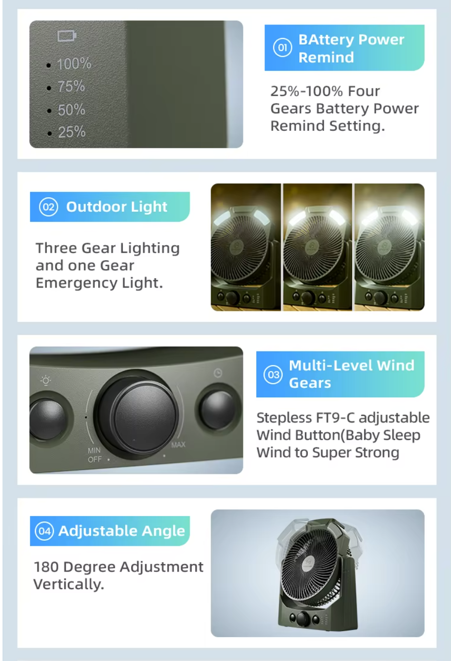 Lemoistar - Portable Field Rechargeable Fan