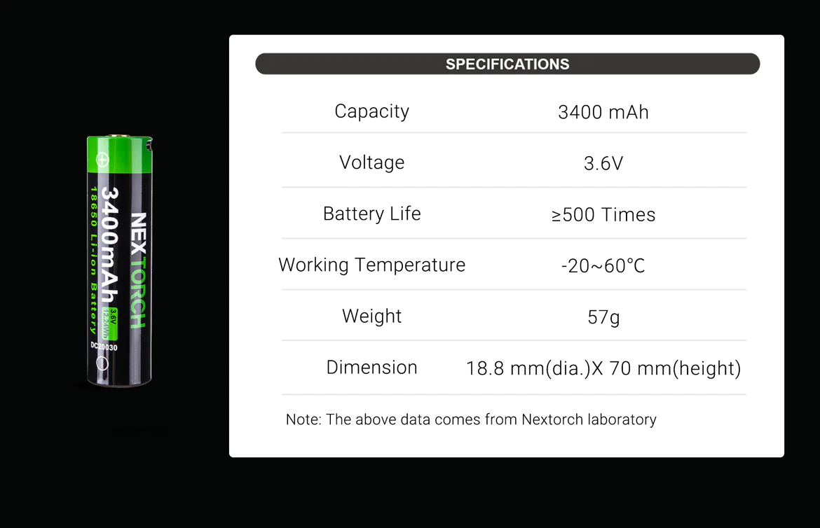 Nextorch - Lithium Ion Battery 18650 3400mah USB-C 