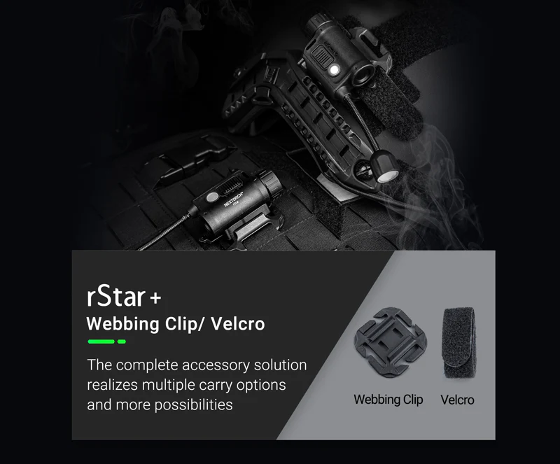 Nextorch - rStar Multi-light Source Tactical Helmet Light