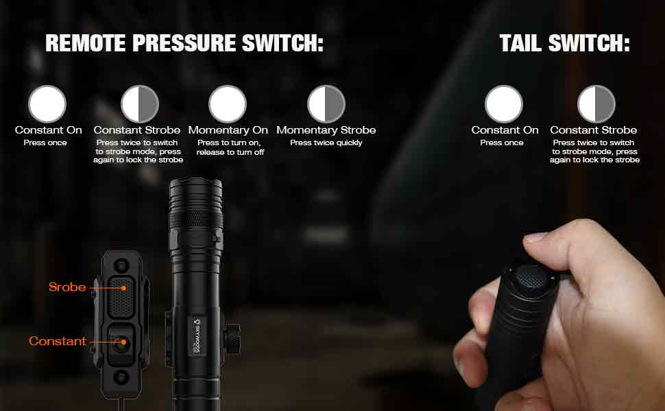 Skywoods - Tactical Rifle Light (1250lu) (RL1250)