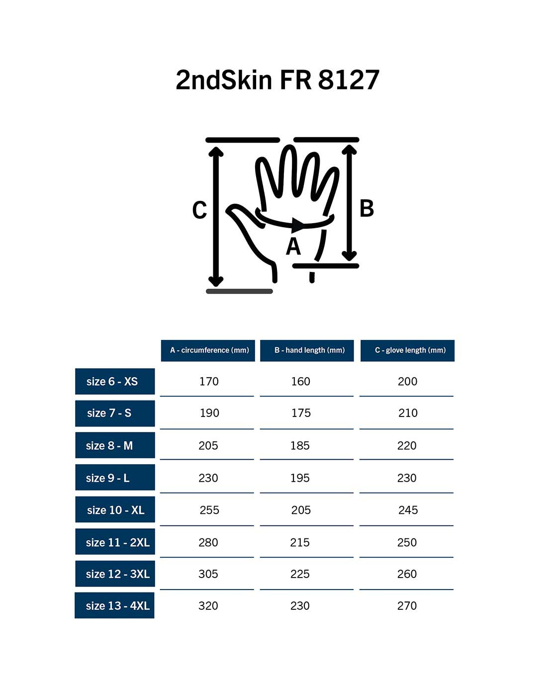 MoG - 2ndSkin CUT/FR Tactical Gloves (8127) 