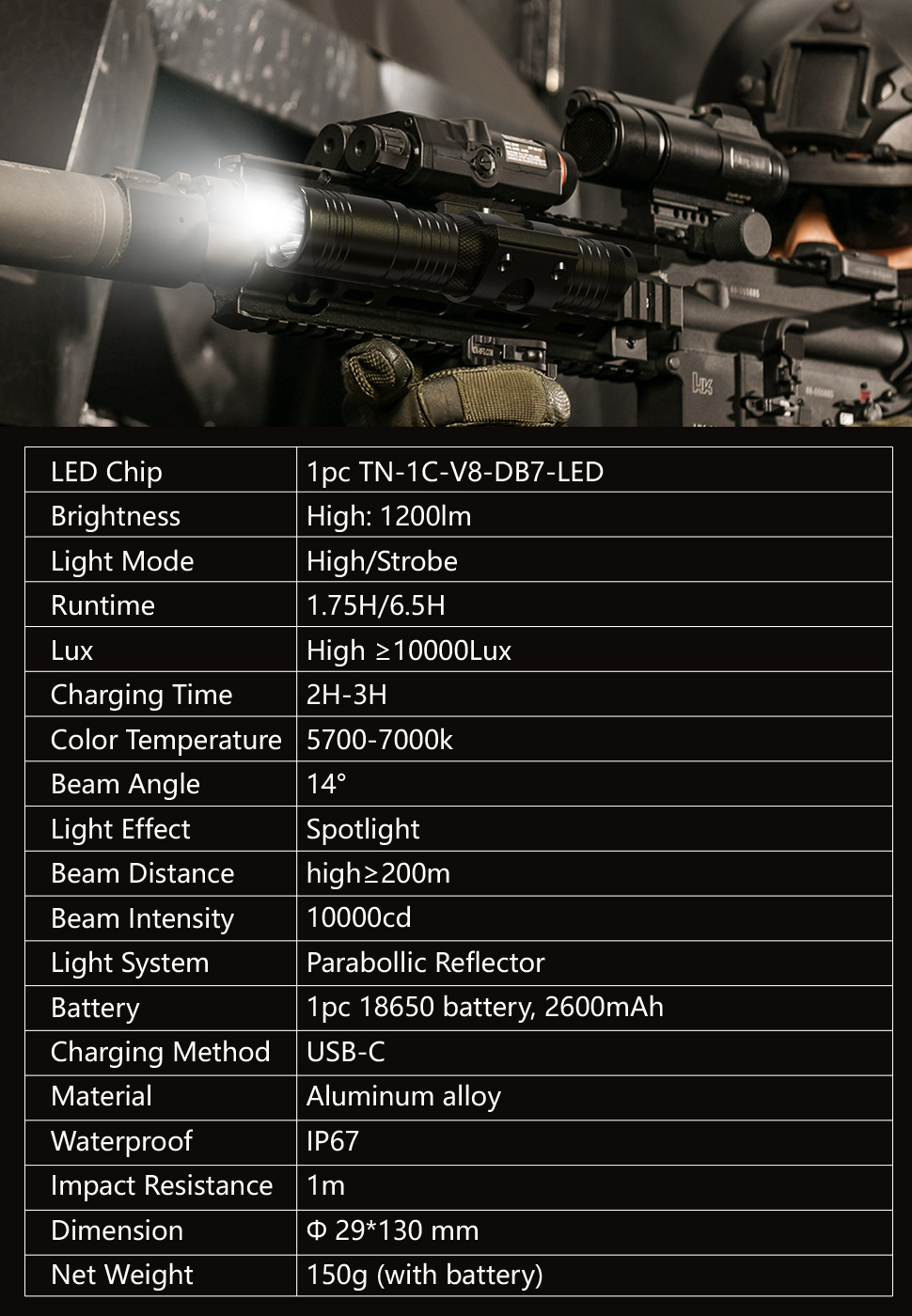 Skywoods - Tactical Rifle Light + Remote (1200lu) (RL1200)