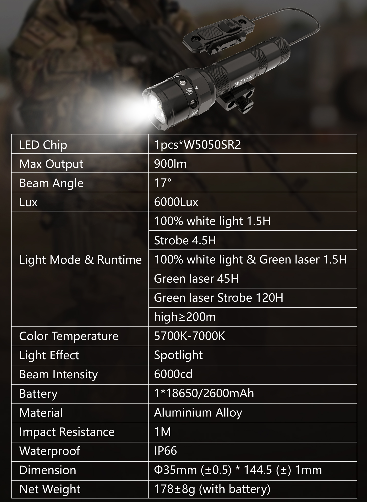Skywoods - Tactical Rifle Light + Green Laser (900lu) (RL900G)
