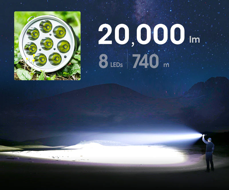 Nextorch - Saint Torch 31 20,000lu Rescue Searchlight