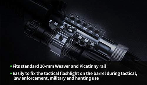 Nextorch - RM25S Flashlight Picatinny Mount