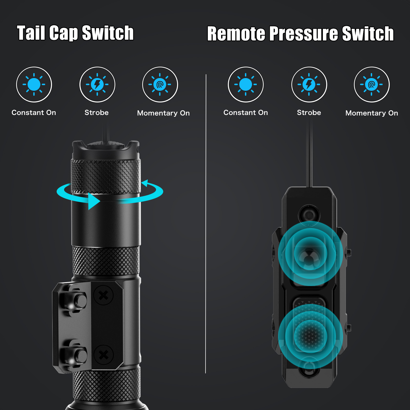 Skywoods - Tactical Rifle Light + Green Laser (900lu) (RL900G)