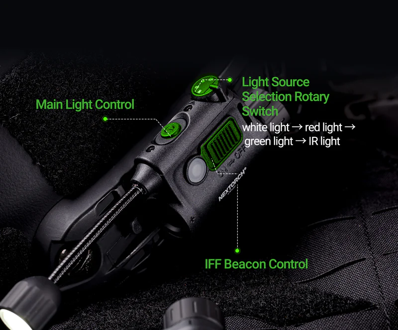 Nextorch - rStar Multi-light Source Tactical Helmet Light