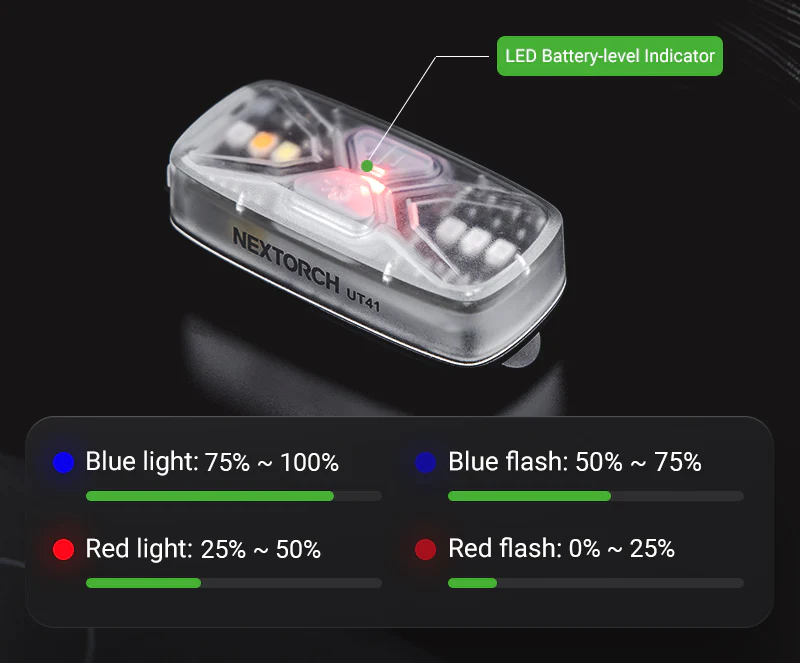 Nextorch - UT41 Multi-Function Rechargeable Signal Light Beacon