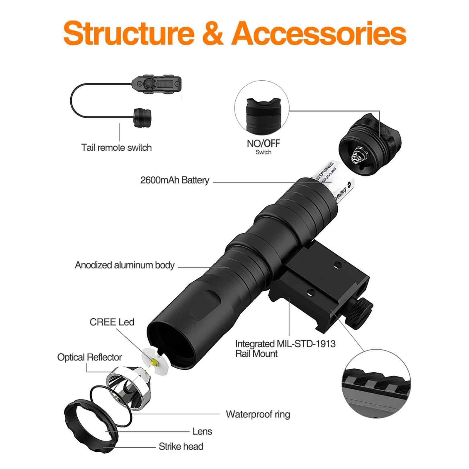 Skywoods - Tactical Rifle Light (1010lu) (RL1010)