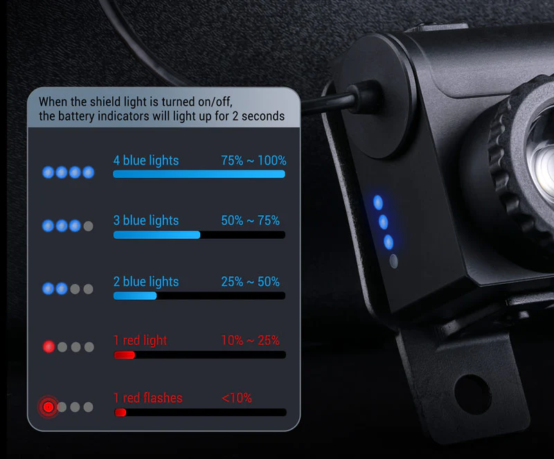 Nextorch - P20 4K 4000lu Focusable Riot Shield Light