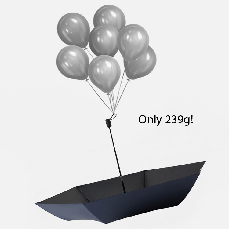 Black Stealth - Automatic Folding Umbrella