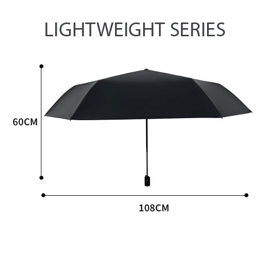 Black Stealth - Automatic Folding Umbrella