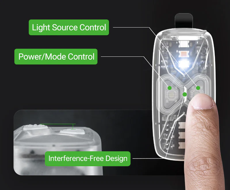 Nextorch - UT41 Multi-Function Rechargeable Signal Light Beacon