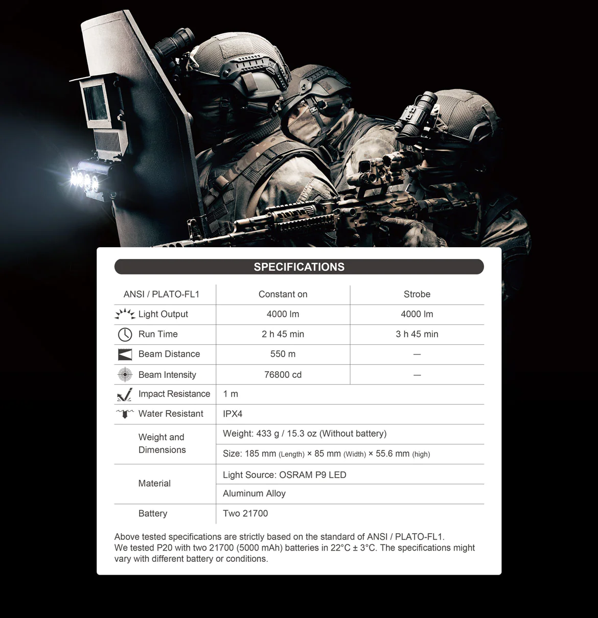 Nextorch - P20 4K 4000lu Focusable Riot Shield Light