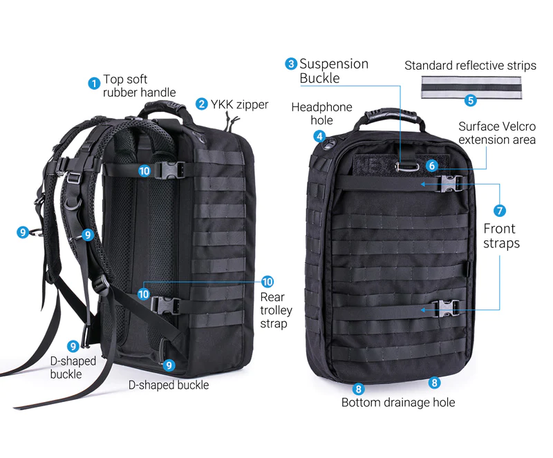 Nextorch - TEX20 Protective Versatile Tactical Backpack