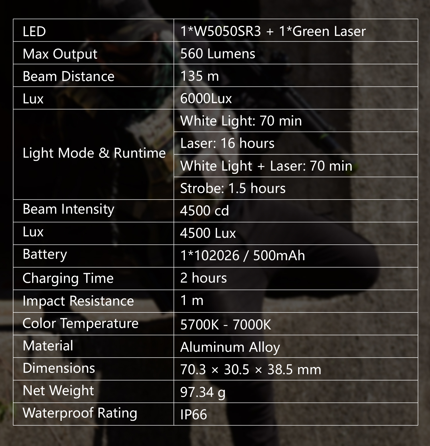 Skywoods - Tactical Pistol Light (560lu) + Green Laser (PL560G)