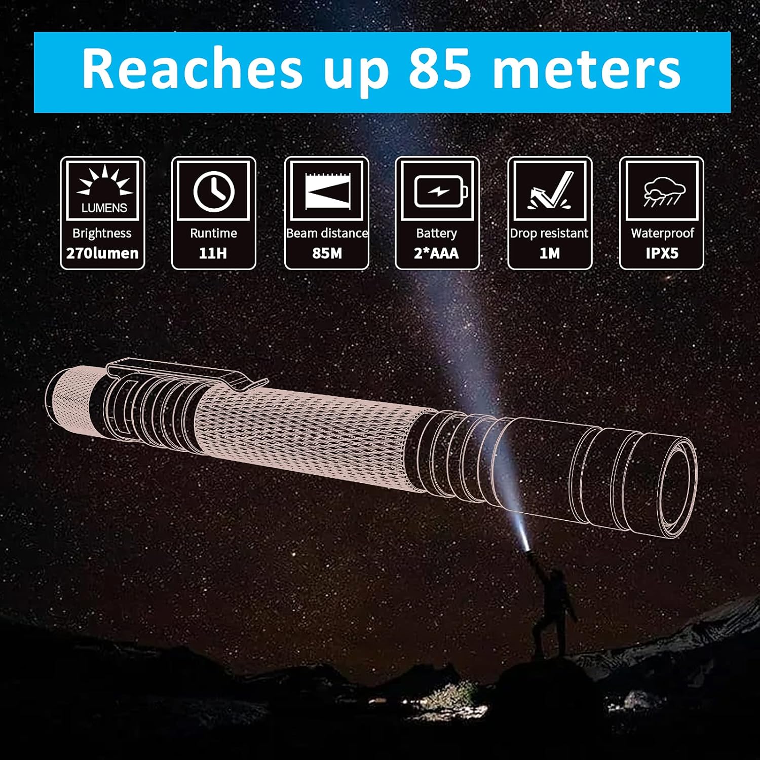 Skywoods - Outdoor Pen Light (Fix P3)