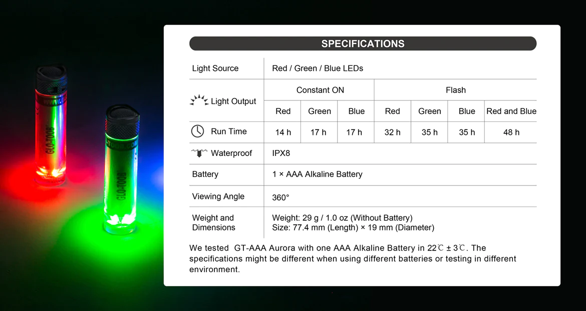 Nextorch -  Glo-Toob® Signal Light Beacon Aurora (AAA)