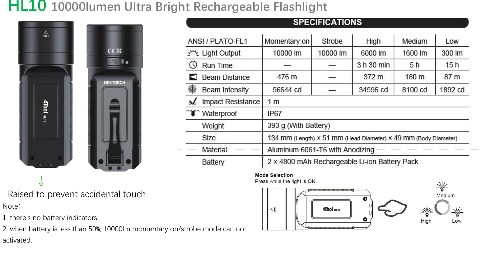Nextorch - HL10 10000lumen Ultra Bright Rechargeable Flashlight