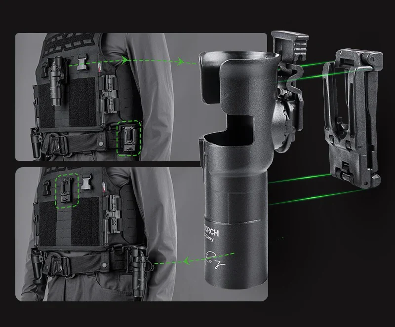 Nextorch - V35 Quick-Draw Holder