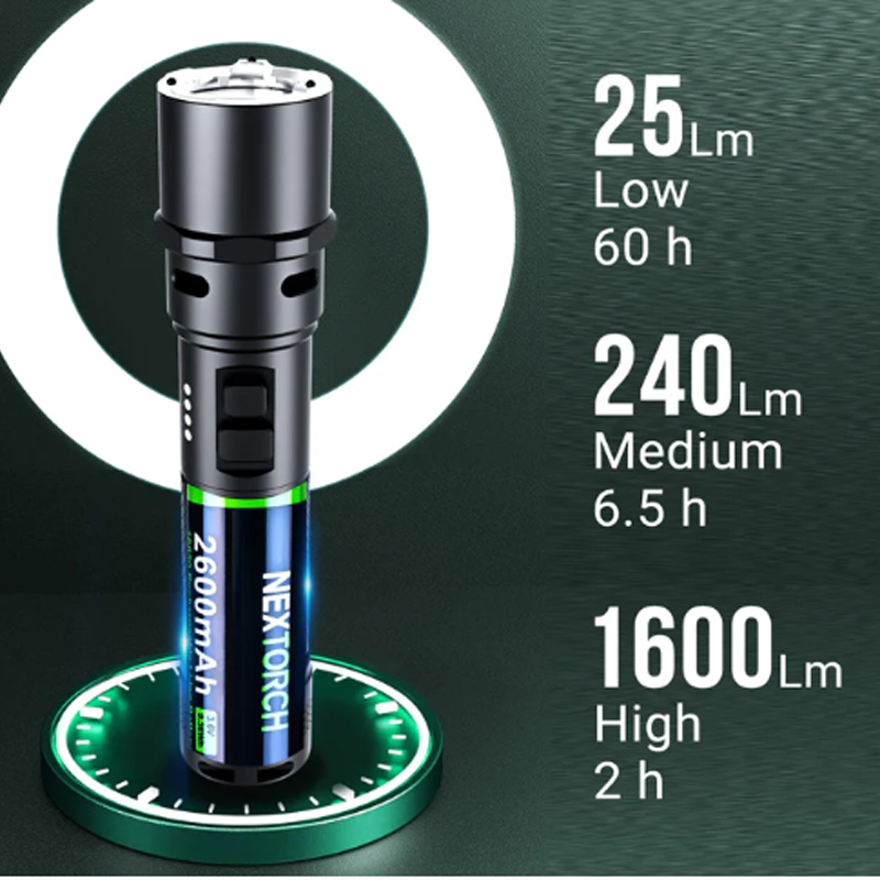 Nextorch - P86 1600 Lumen Flashlight with 120db Electronic Whistle