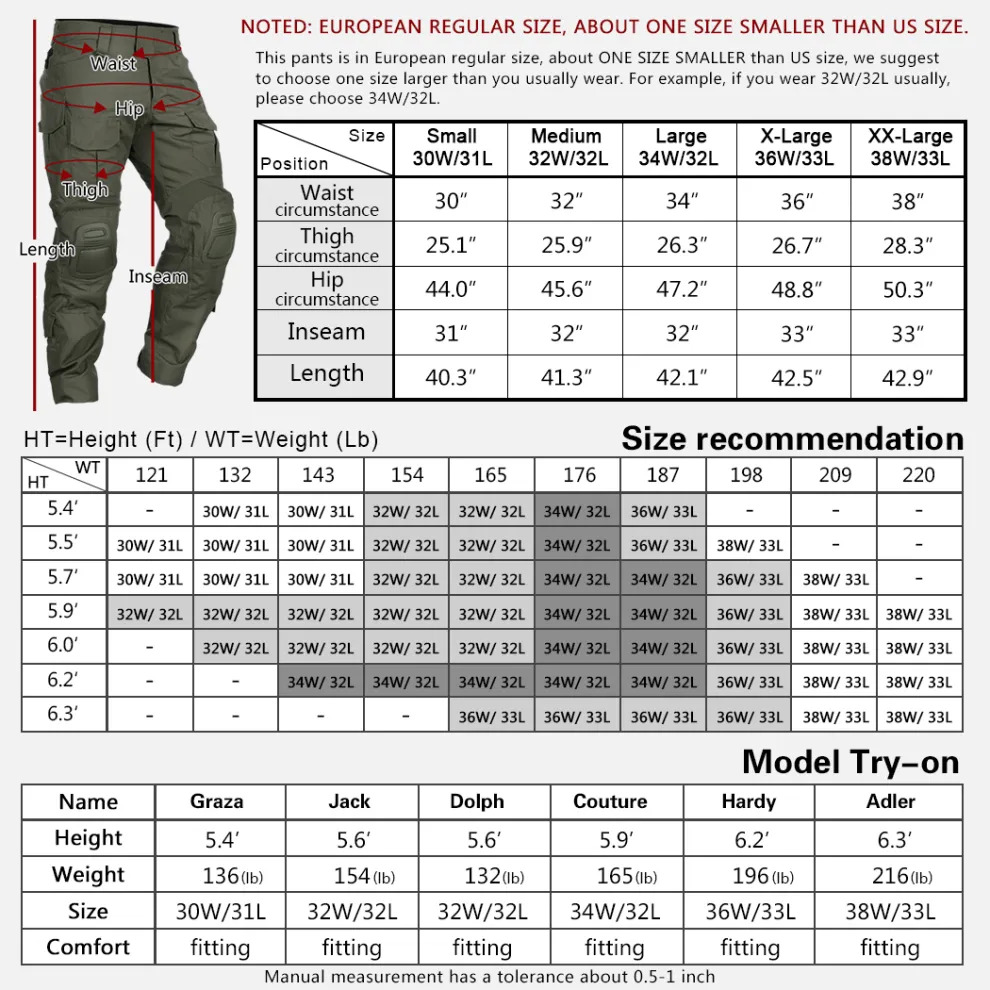 IDOGEAR - Gen 3 Combat Uniform Set