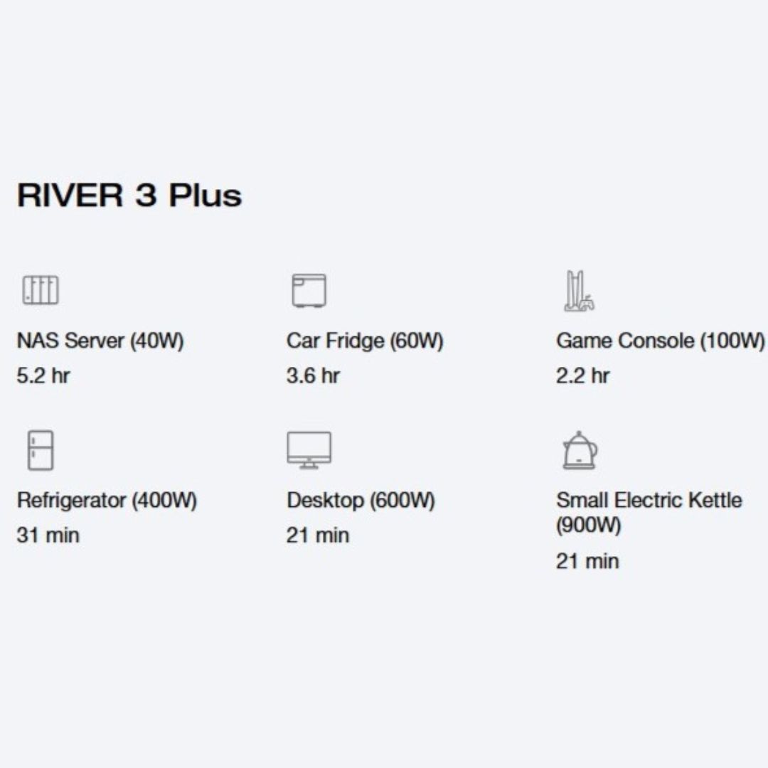 Ecoflow - RIVER 3 Plus